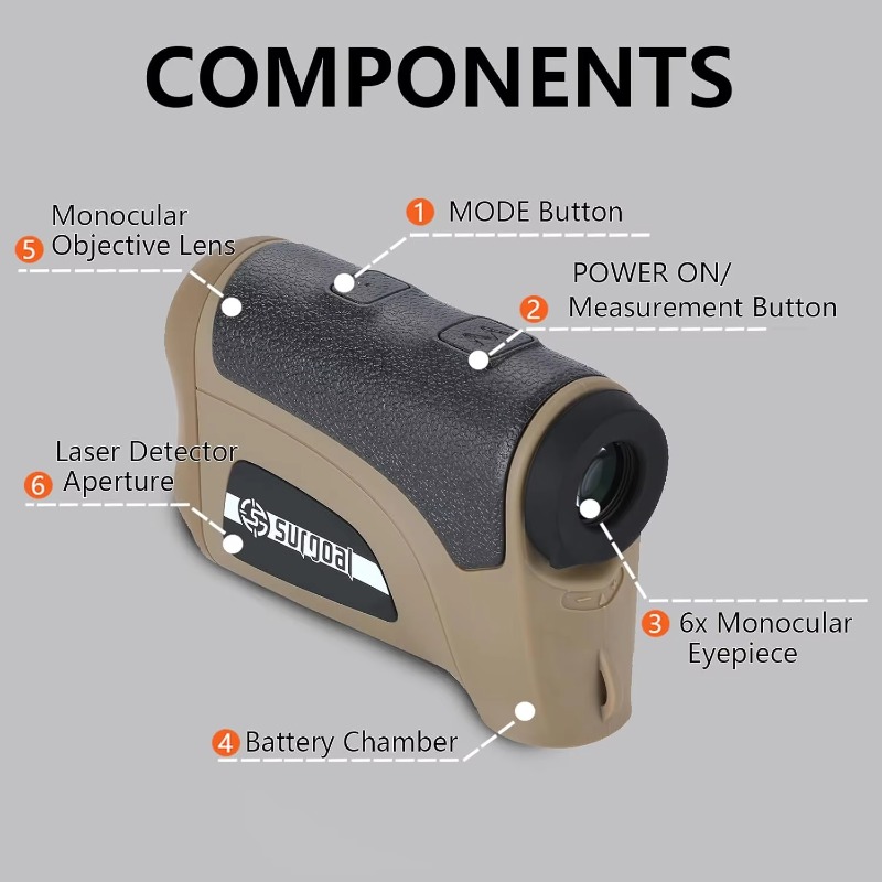 Laser Rangefinder for Accurate - Rangefinder Laser Hunting ulasan dan harga