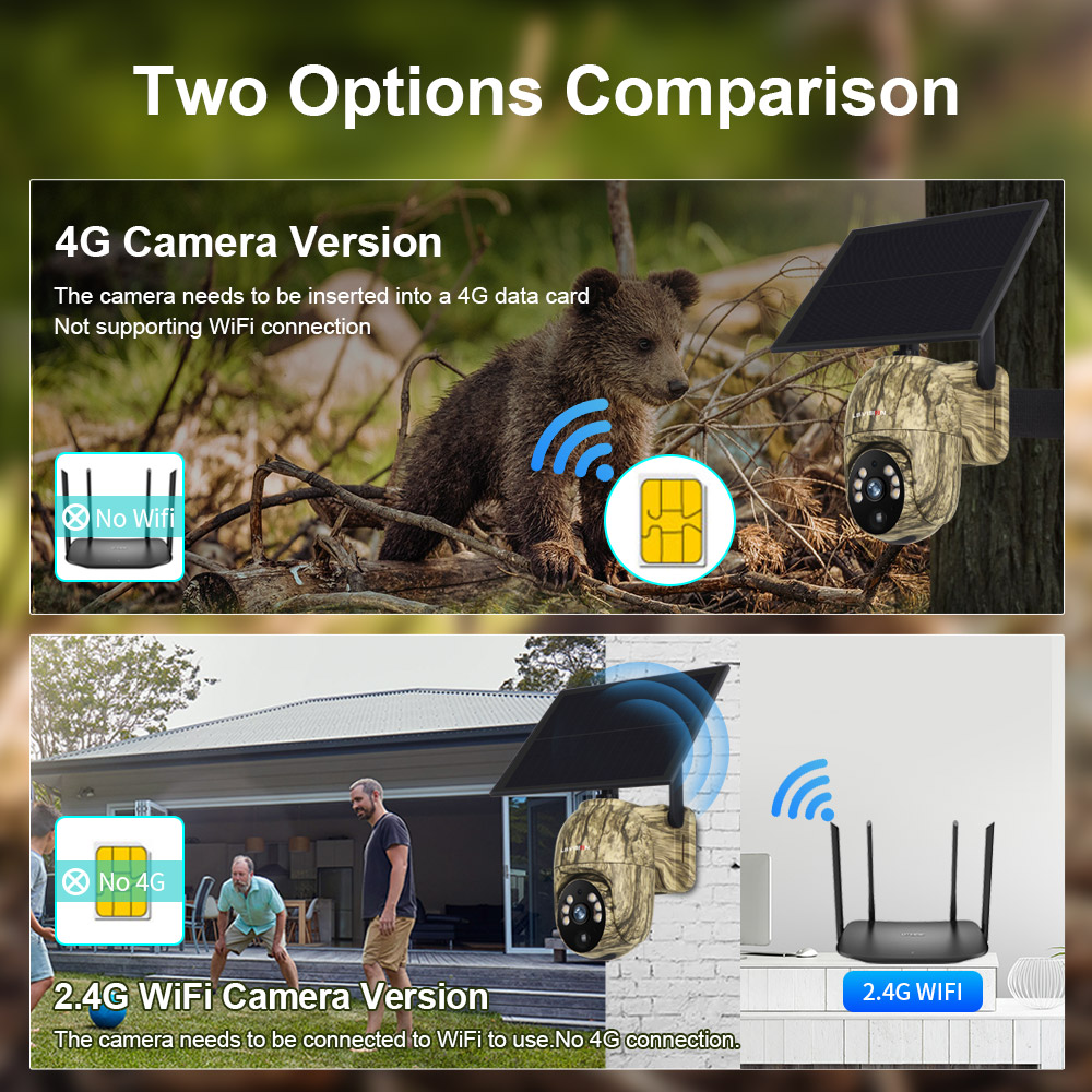 LS VISION 2K Solar Security Ca - Outdoor Hunting Camera Wireless ulasan dan harga