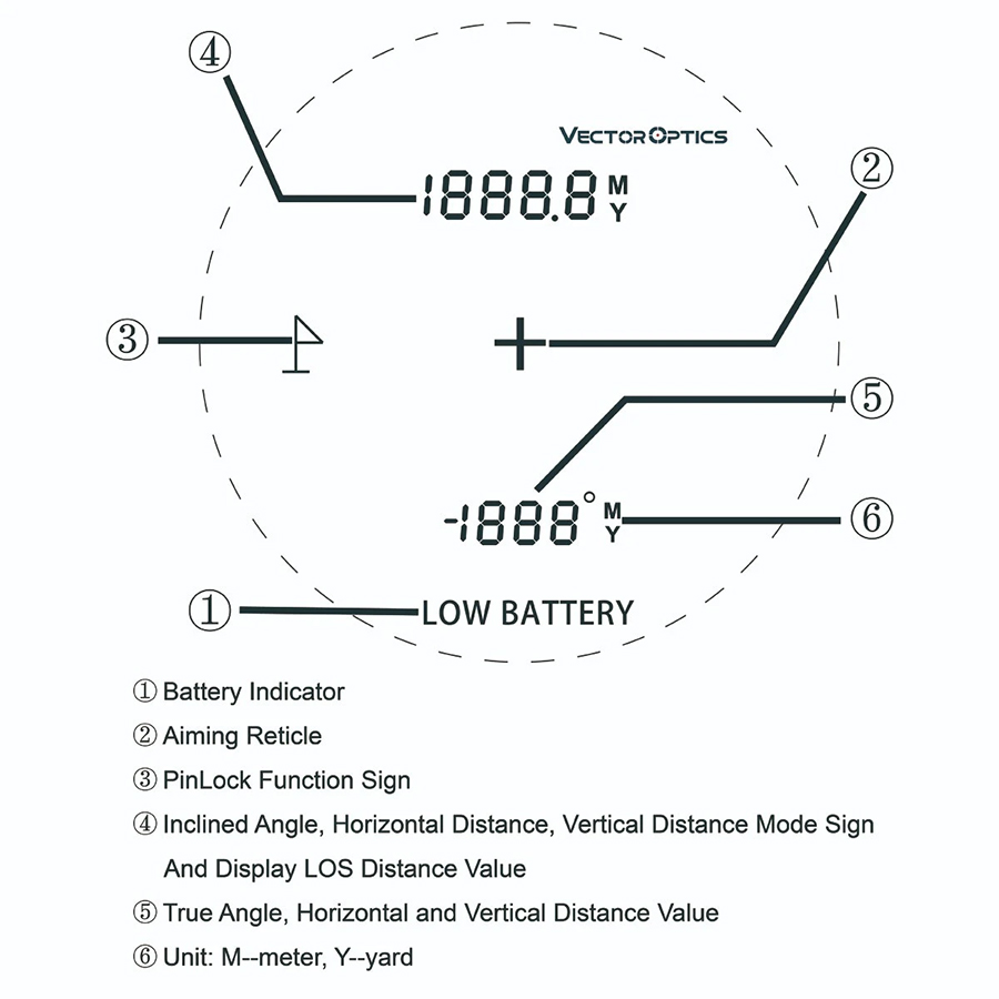 Vector Optics Outdoor 2000M Lo - Rangefinder Laser Hunting ulasan dan harga