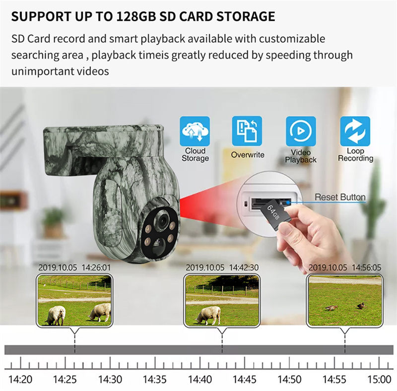 Outdoor Wildlife 4G Camera Nig - Outdoor Hunting Camera Wireless ulasan dan harga