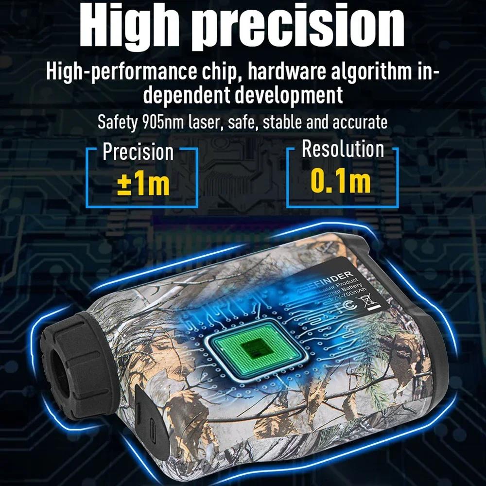 Laser Rangefinder for Hunting  - Rangefinder Laser Hunting ulasan dan harga